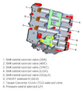 G15727699
