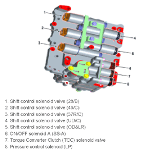 G15727796