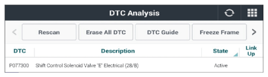 G15727874