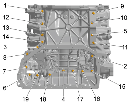 G15821870
