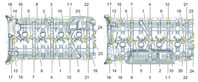 G15824616