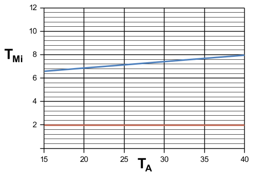 G15875531