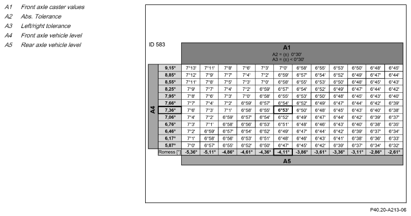 G16049285