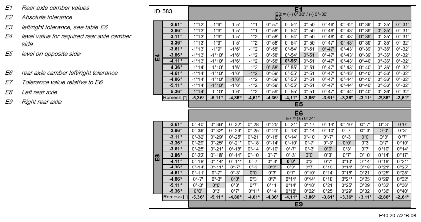 G16049288