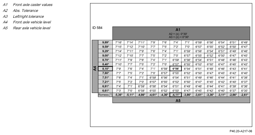 G16049289