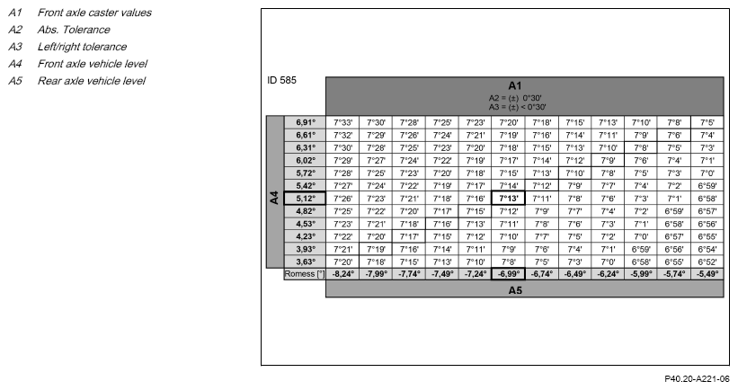 G16049293
