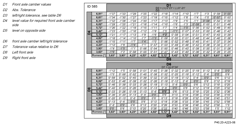 G16049295