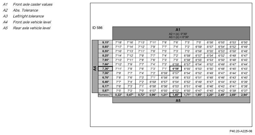 G16049297
