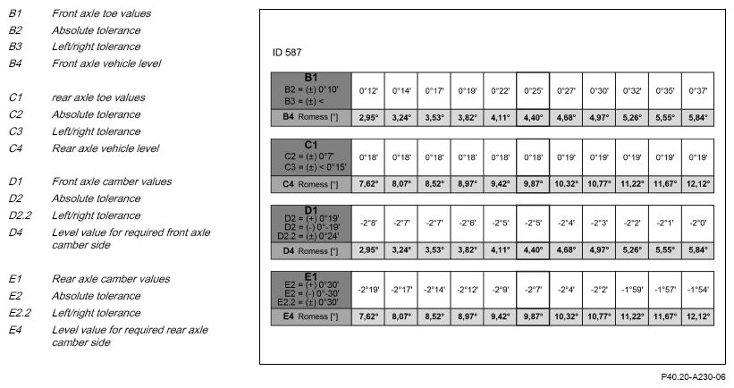 G16049302