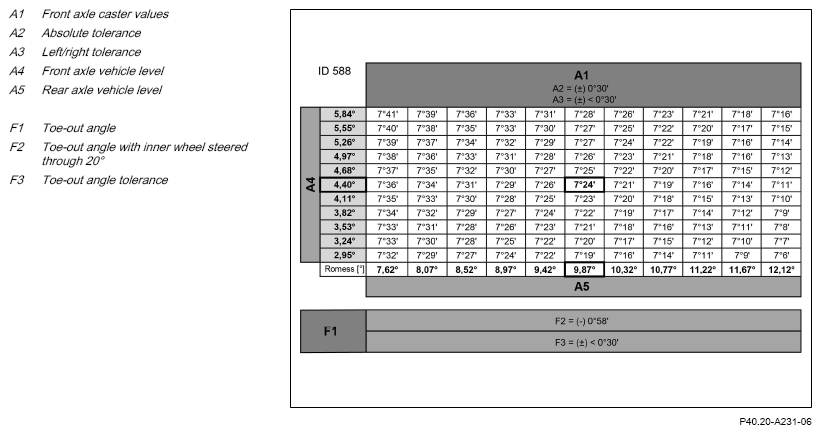 G16049303