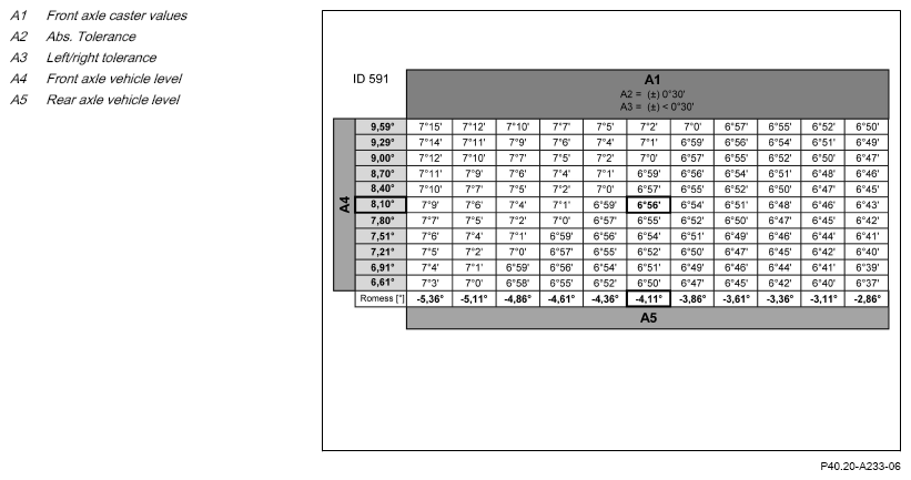 G16049305