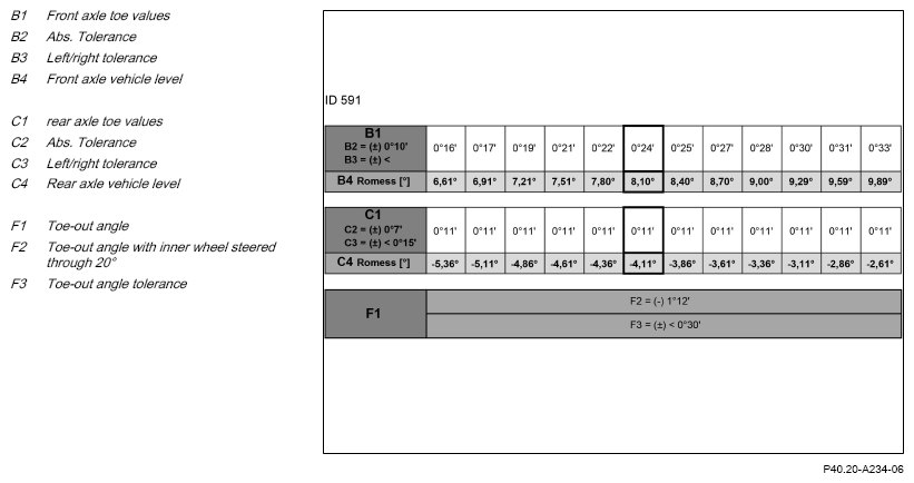 G16049306