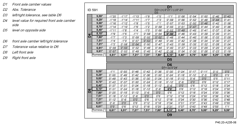 G16049307
