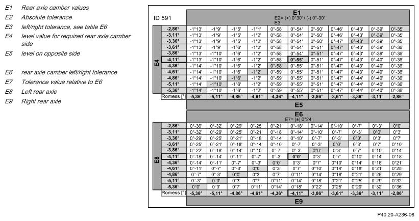 G16049308