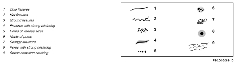 G16050934