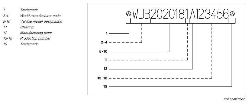 G16050941