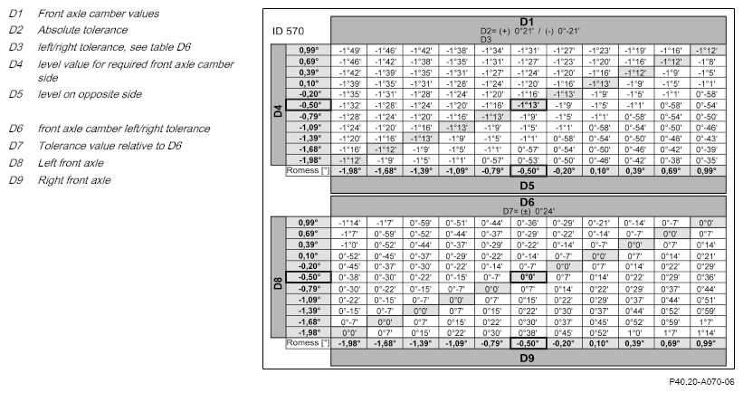 G16063526