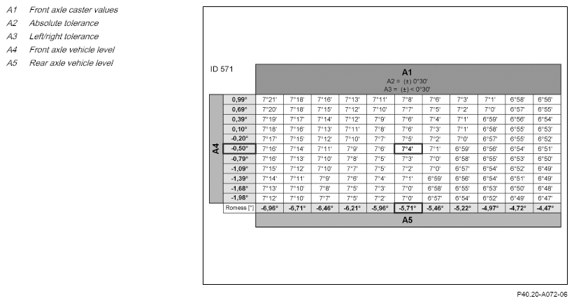 G16063528