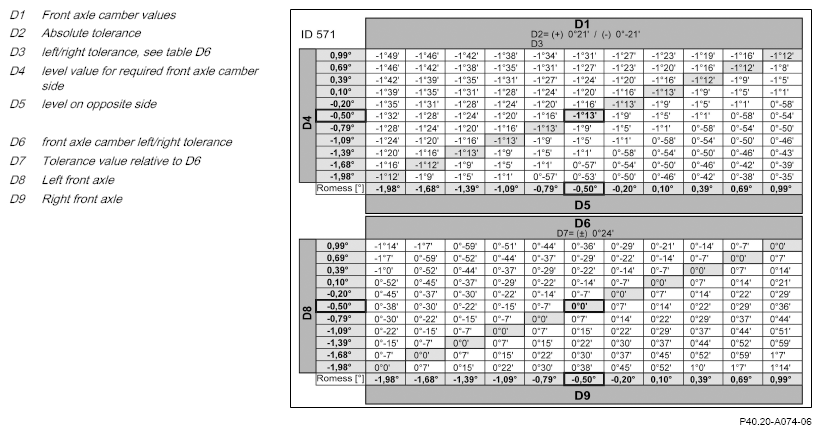 G16063530