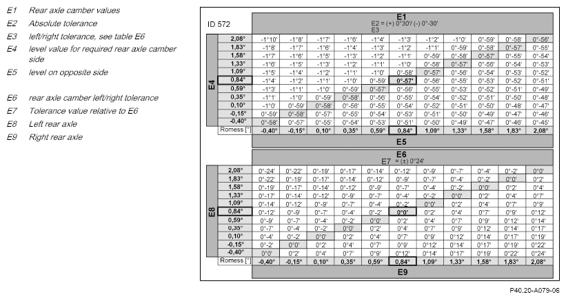 G16063535