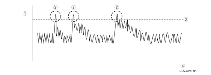 G16378201