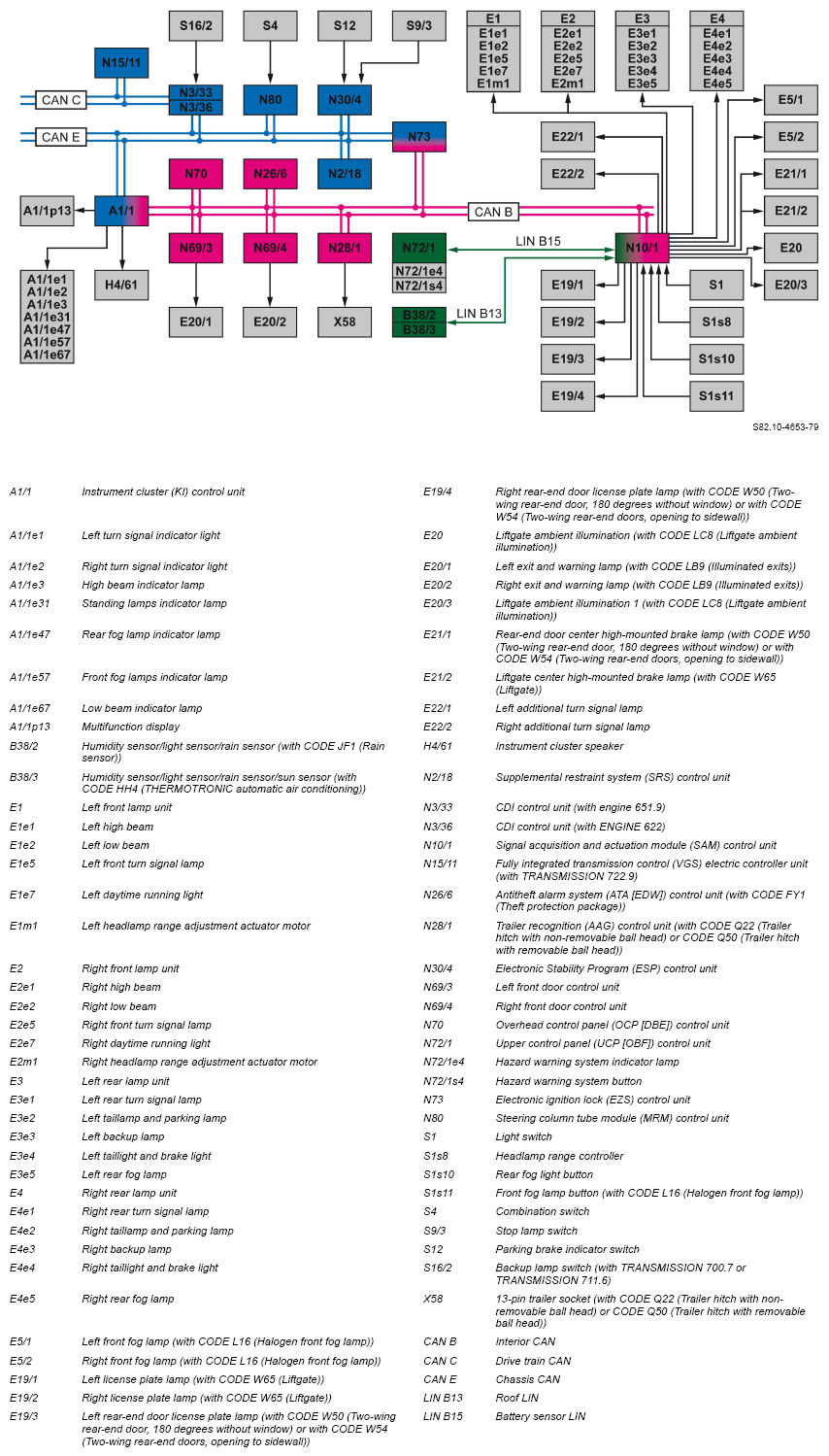 G16501517