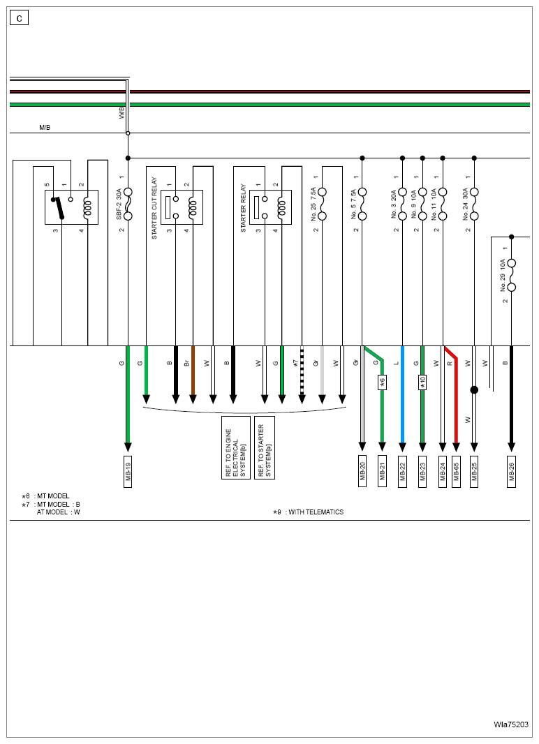 G16527492