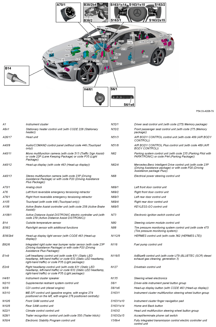 G16556908