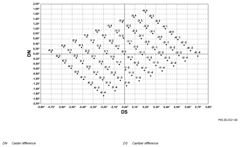 G16677902