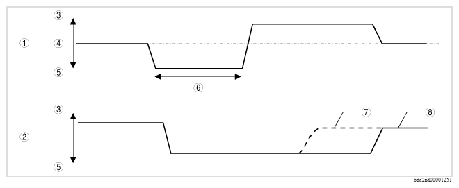 G16689104