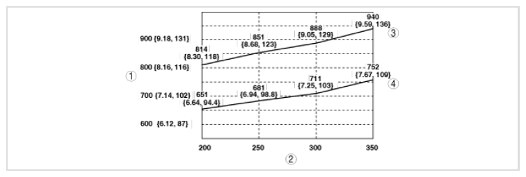 G16699350