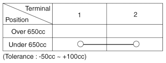 G16856099