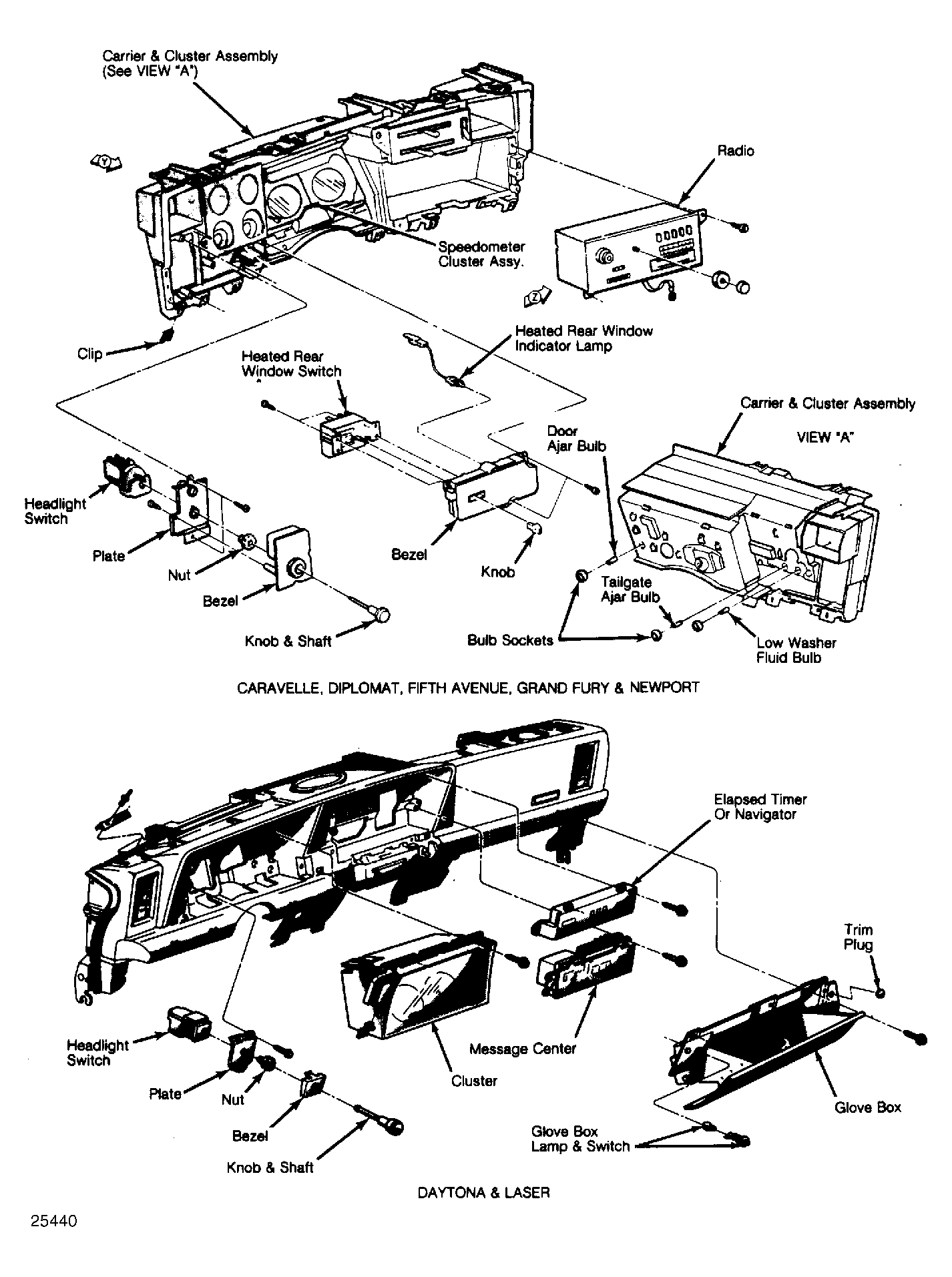G25440