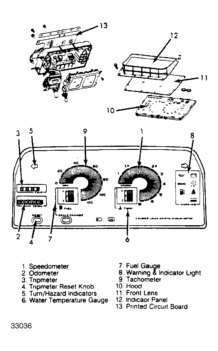 G33036