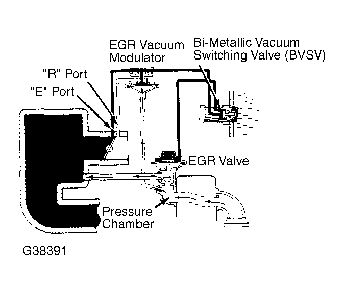 G38391