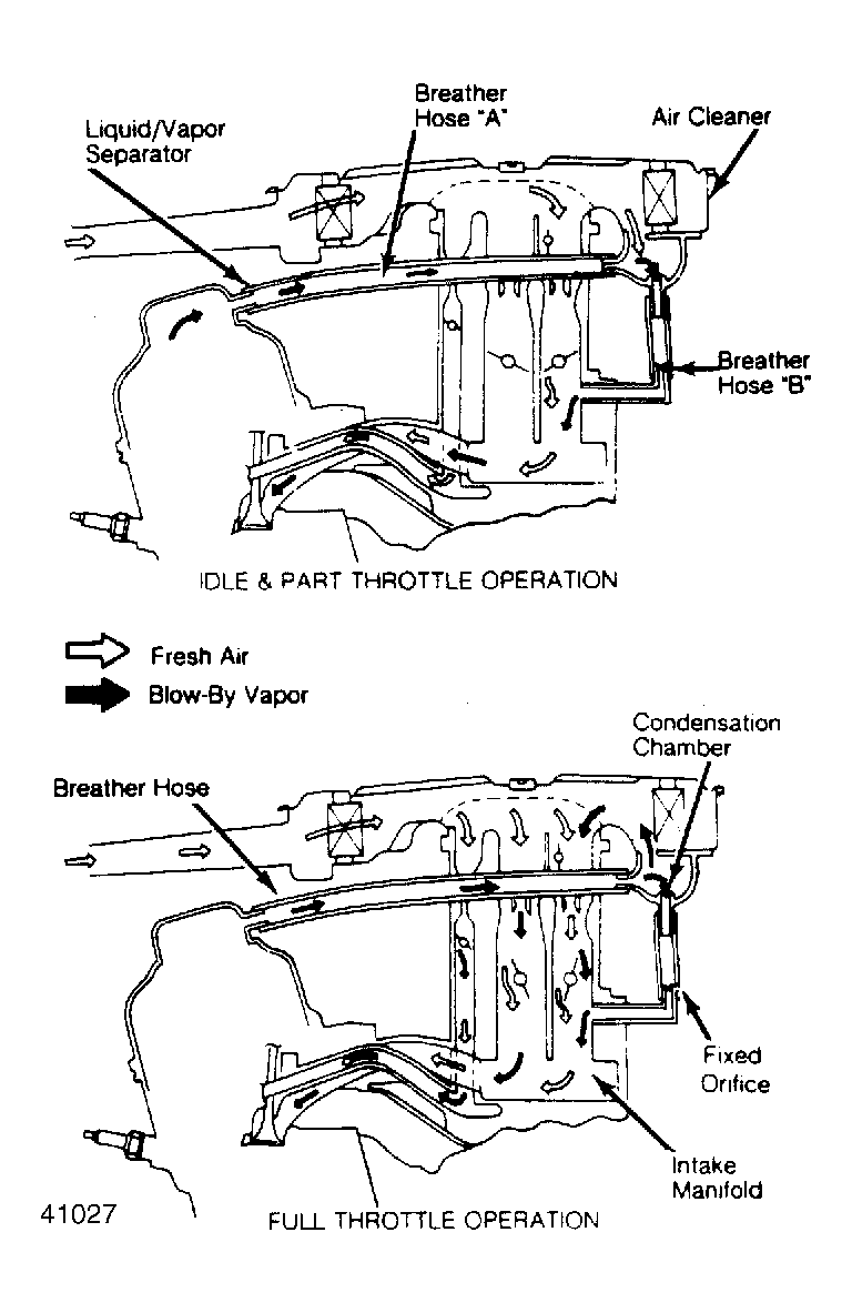 G41027