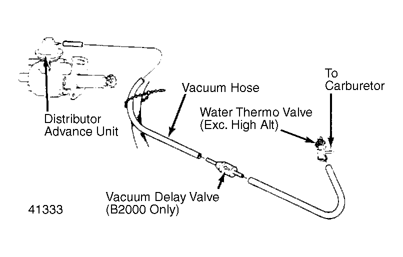 G41333