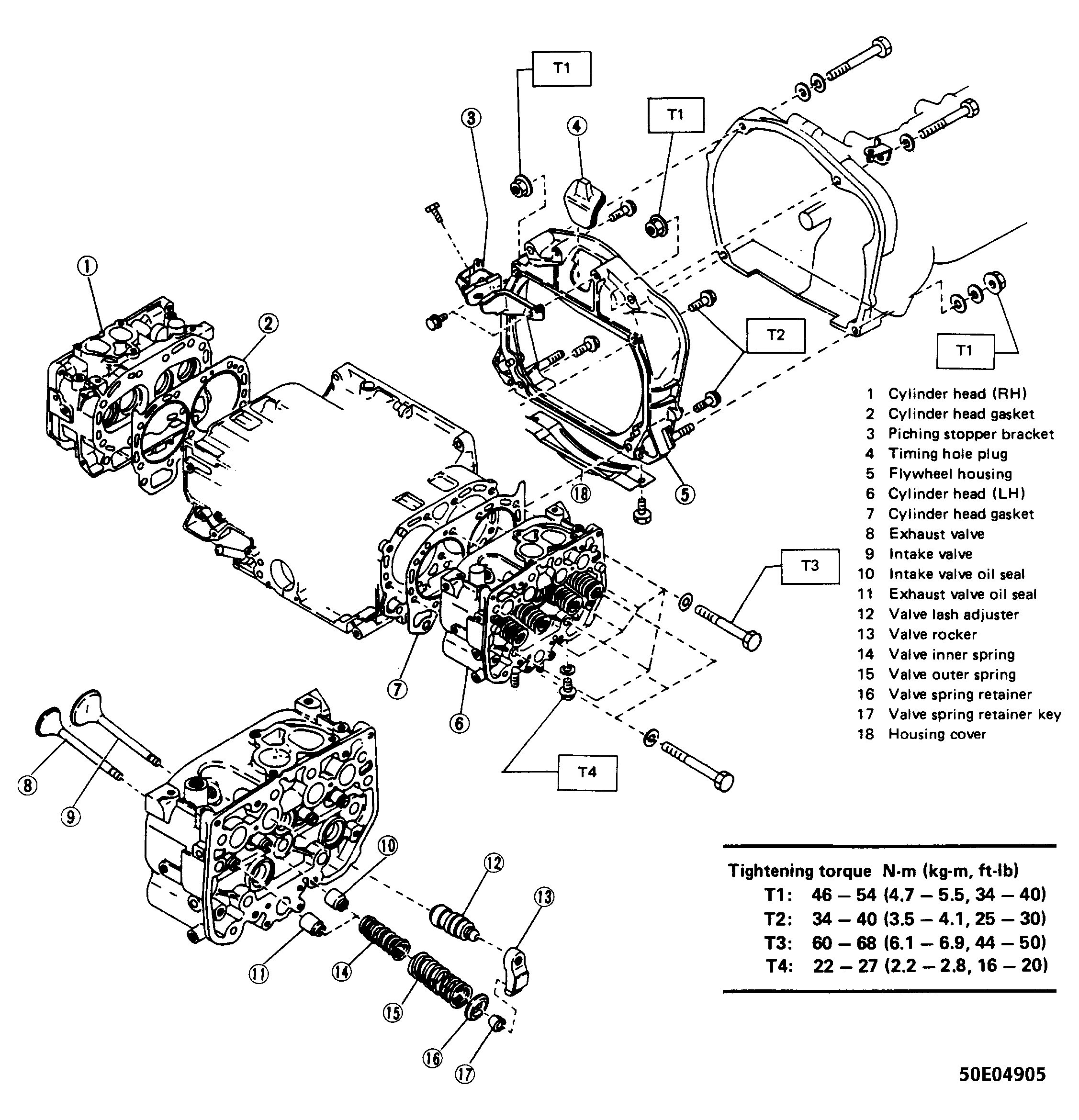 G50E04905