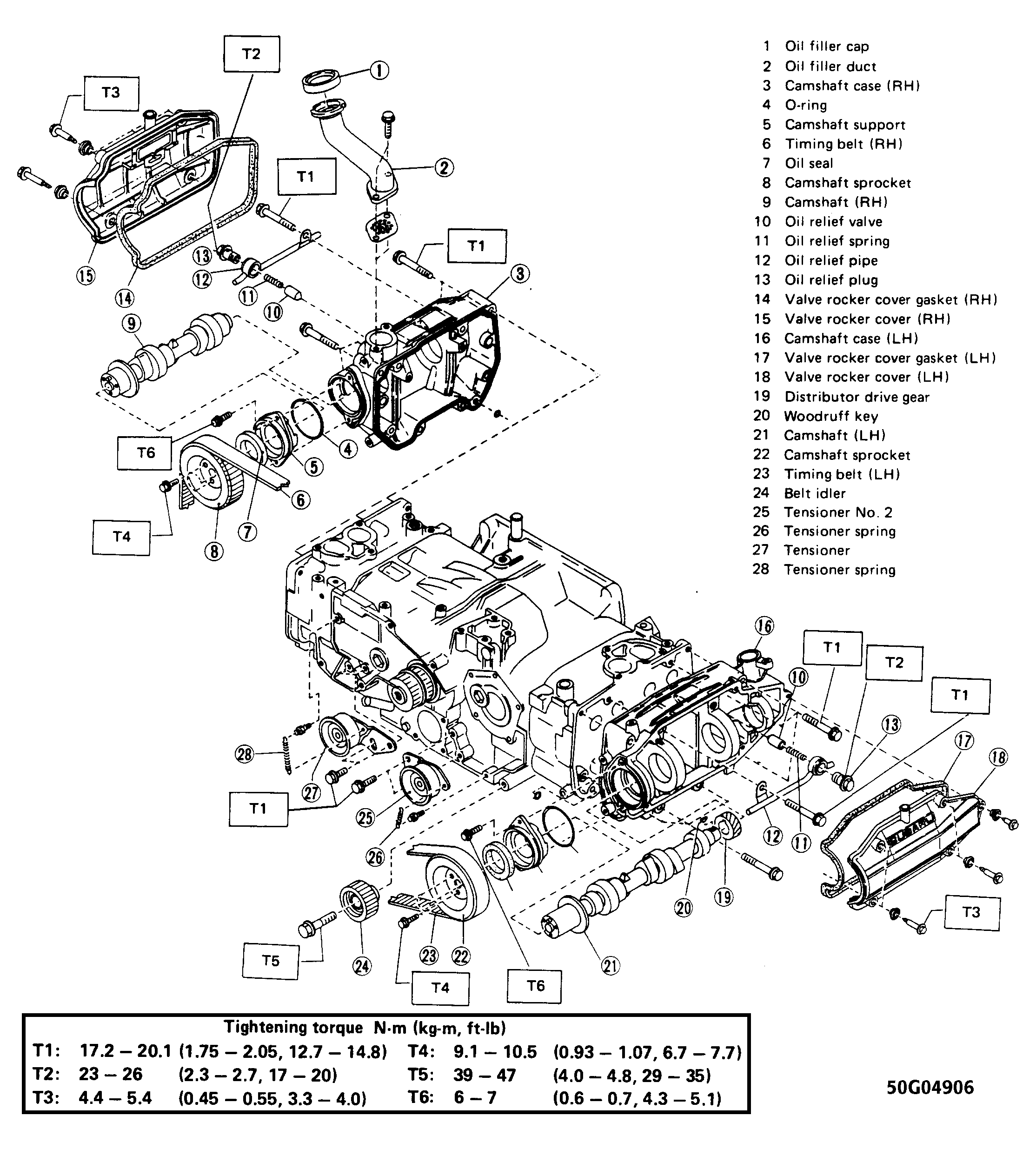 G50G04906