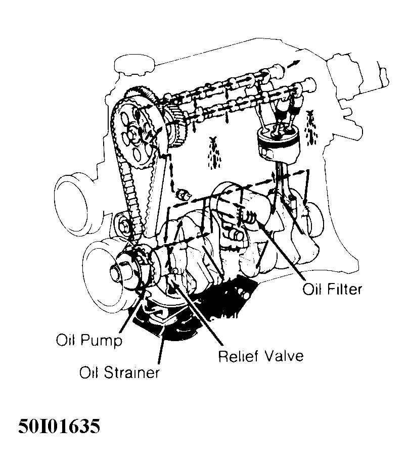 G50I01635