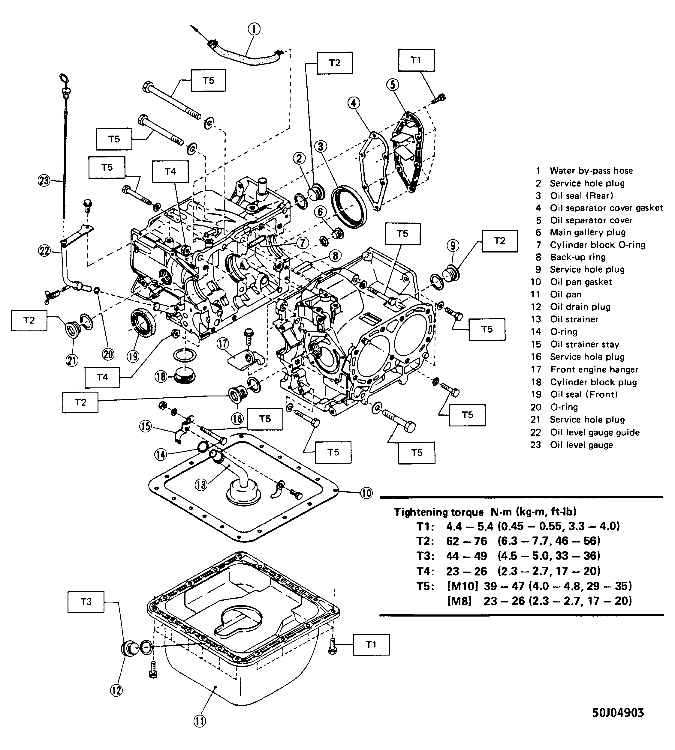 G50J04903