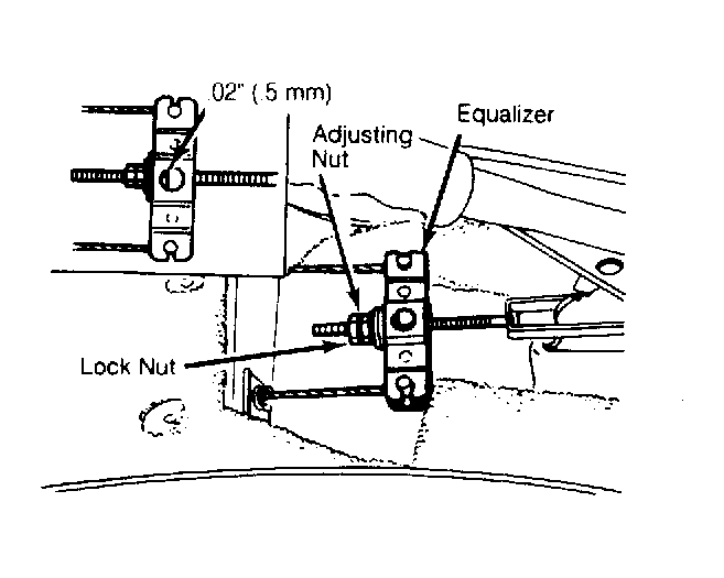 G58160