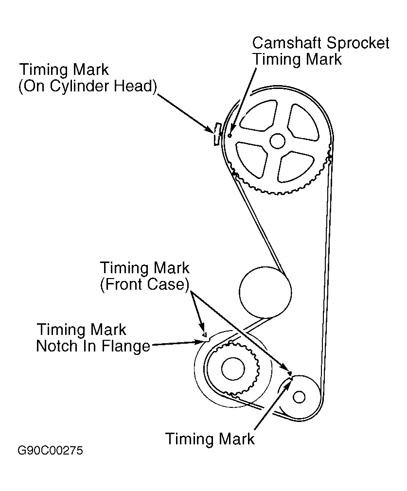 G90C00275