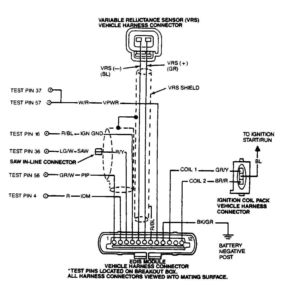 G90C10951