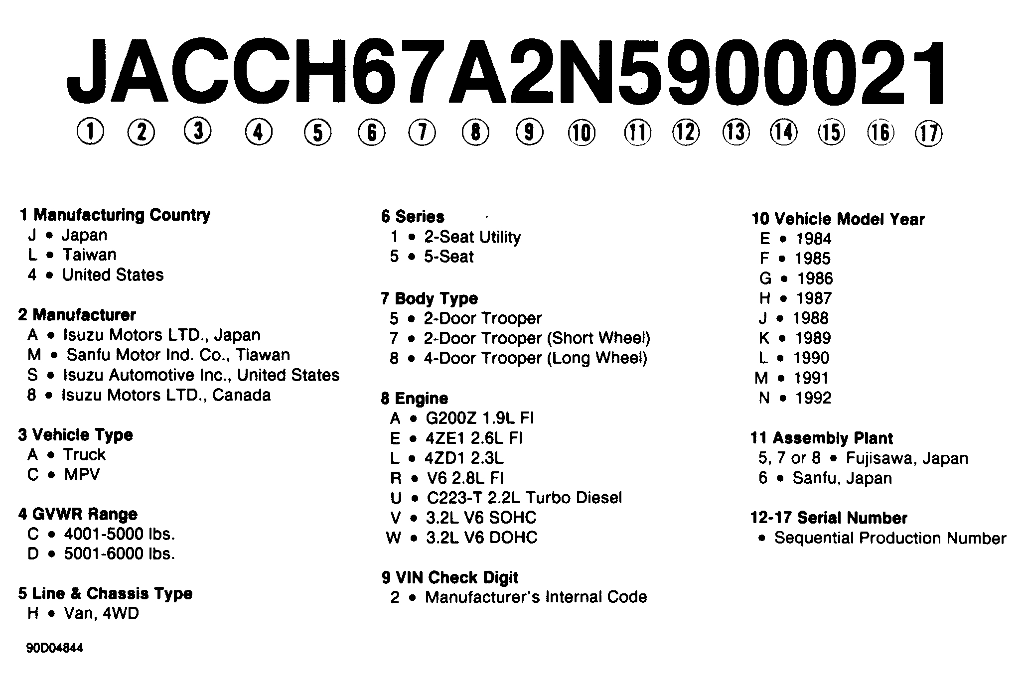 G90D04844