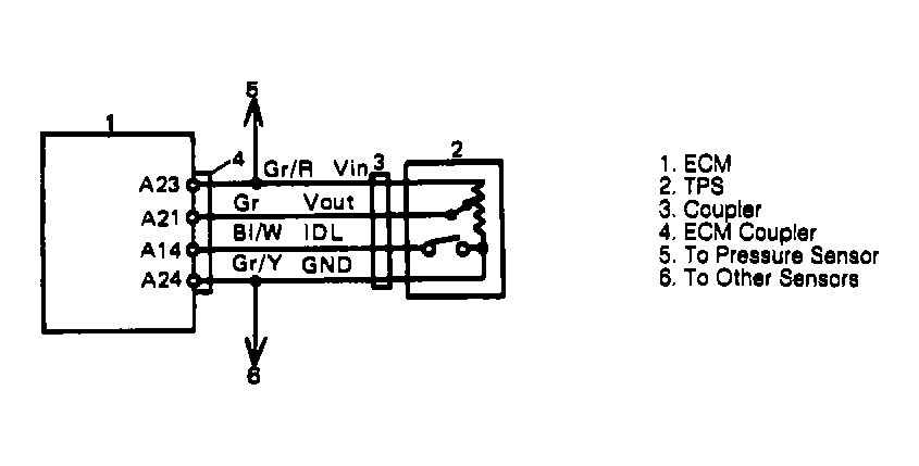 G90D18021