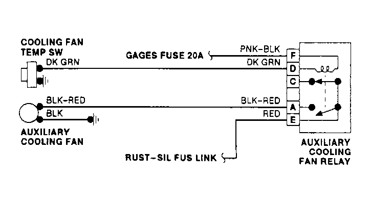 G90I09170