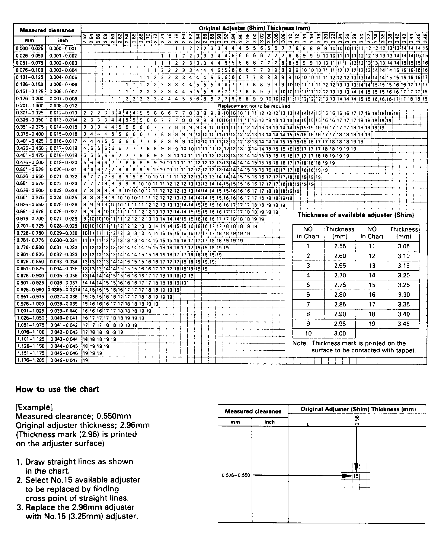 G91A00463