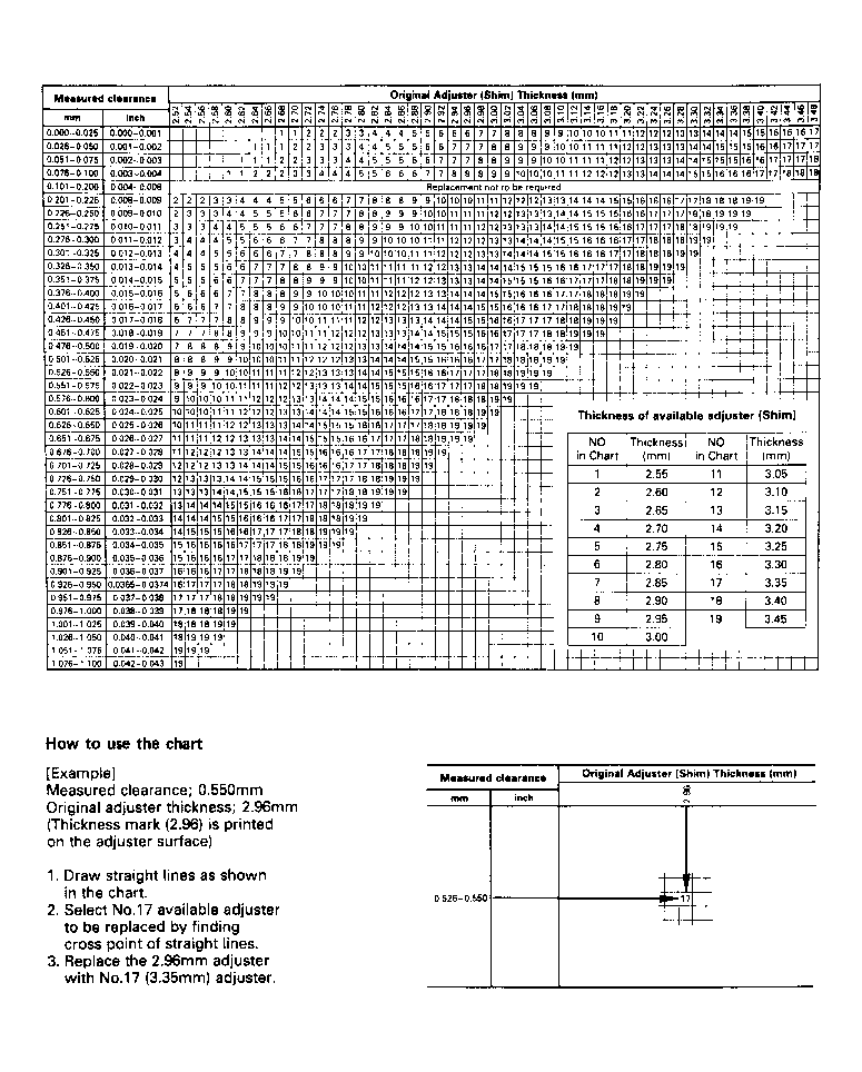 G91B00464