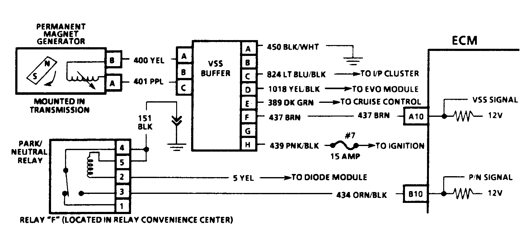 G91B07399